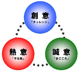 %e5%89%b5%e6%84%8f%e5%b7%a5%e5%a4%ab